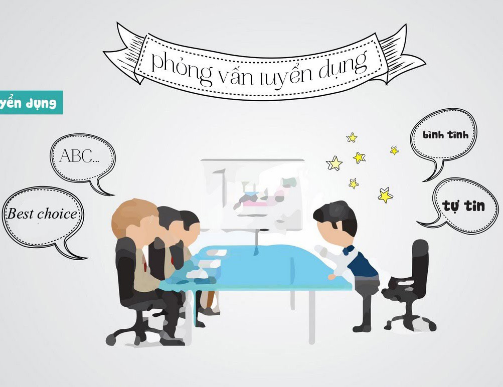 Tại sao nên đặt câu hỏi cho nhà tuyển dụng?