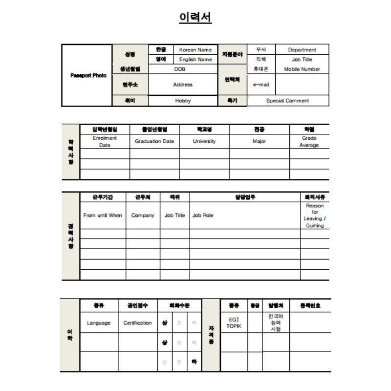 Mẫu CV xin việc phiên dịch tiếng hàn
