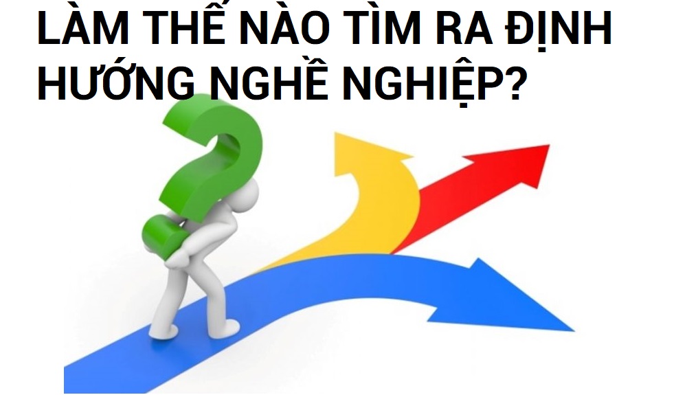 Các bước xác định định hướng nghề nghiệp